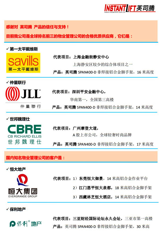 6大頂級(jí)物業(yè)為何都選同一家鋁合金腳手架？